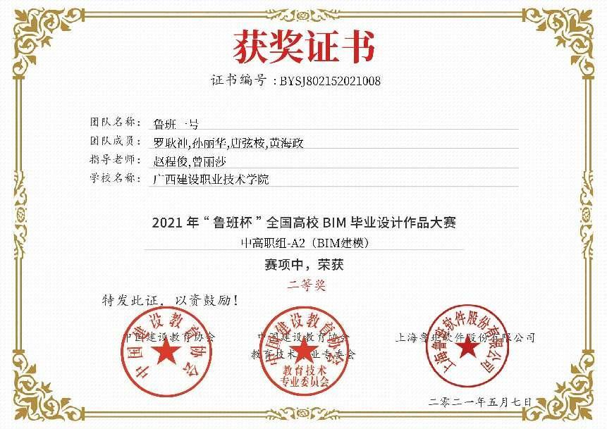 2021年“魯班杯”全國高校BIM畢業(yè)設(shè)計作品市政BIM建模組二等獎獲獎證書
