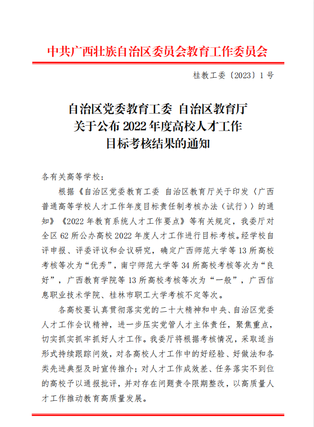 文件通知