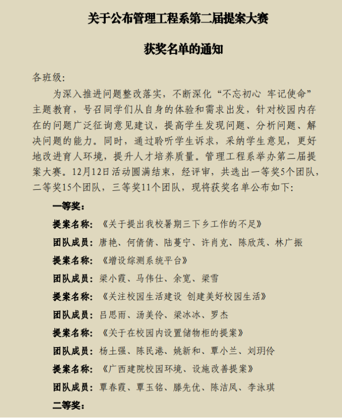 獲獎(jiǎng)名單的通知文件