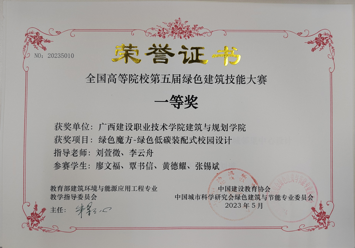 比賽獲獎證書